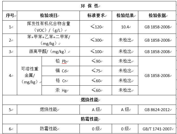 QQ截圖20180828142555