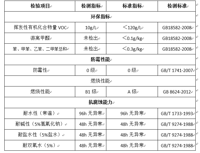 QQ截圖20180801095846