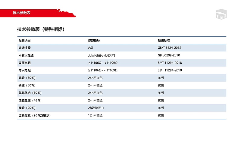 納米複合新技術，突破材料局限性_頁面(miàn)_08