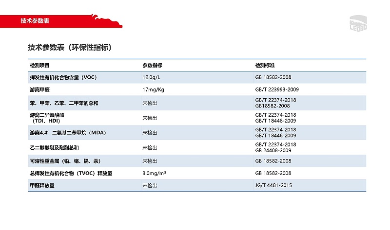 納米複合新技術，突破材料局限性_頁面(miàn)_06