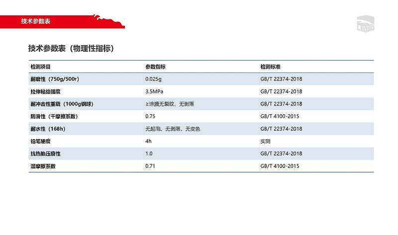 納米複合新技術，突破材料局限性_頁面(miàn)_07