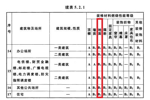 QQ截圖20190830170154