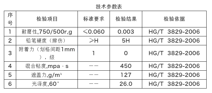 QQ截圖20180928112825