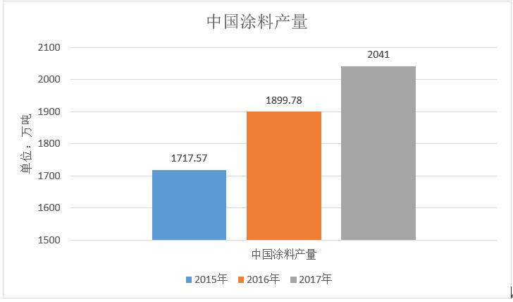 QQ截圖20190904115149